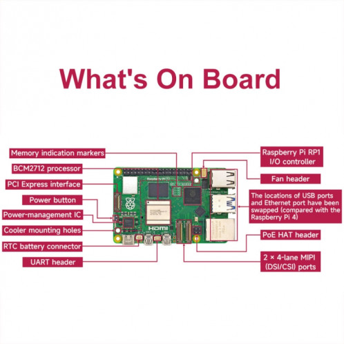 Carte de développement Waveshare pour processeur Raspberry Pi 5 2,4 GHz Quad-Core BCM2712, spécifications : 4 Go SW06021093-09